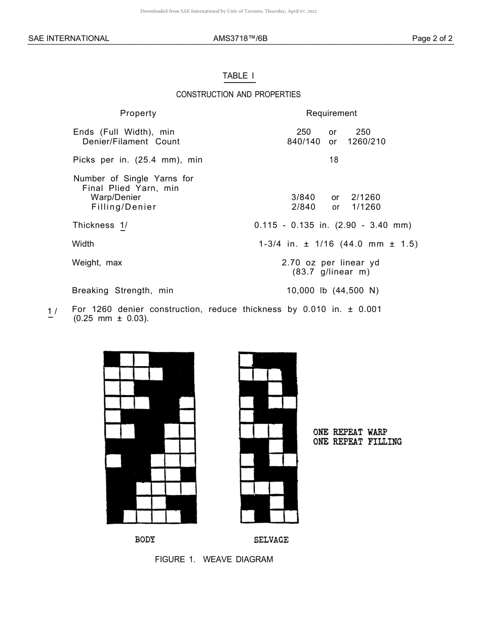 SAE AMS 3718-6B-2016.pdf_第3页