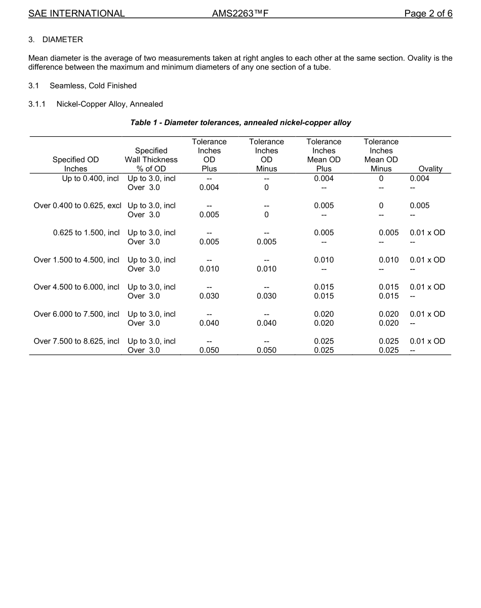 SAE AMS 2263F-2022.pdf_第2页