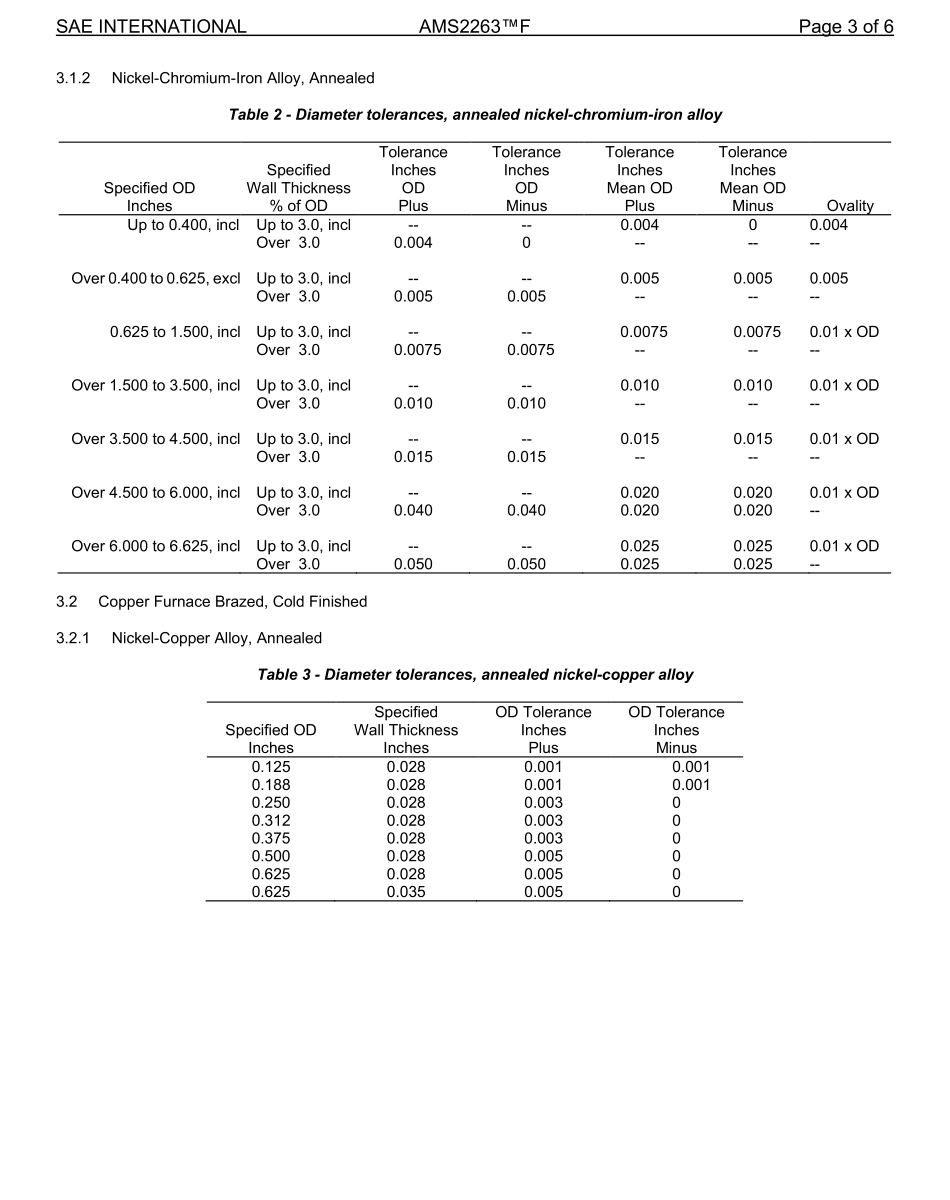 SAE AMS 2263F-2022.pdf_第3页