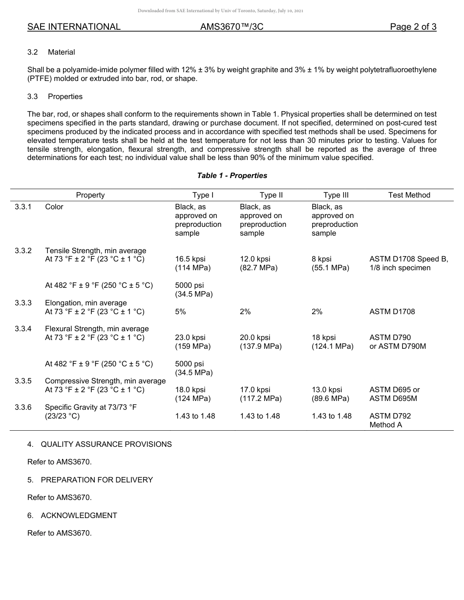 SAE AMS 3670-3C-2021.pdf_第2页