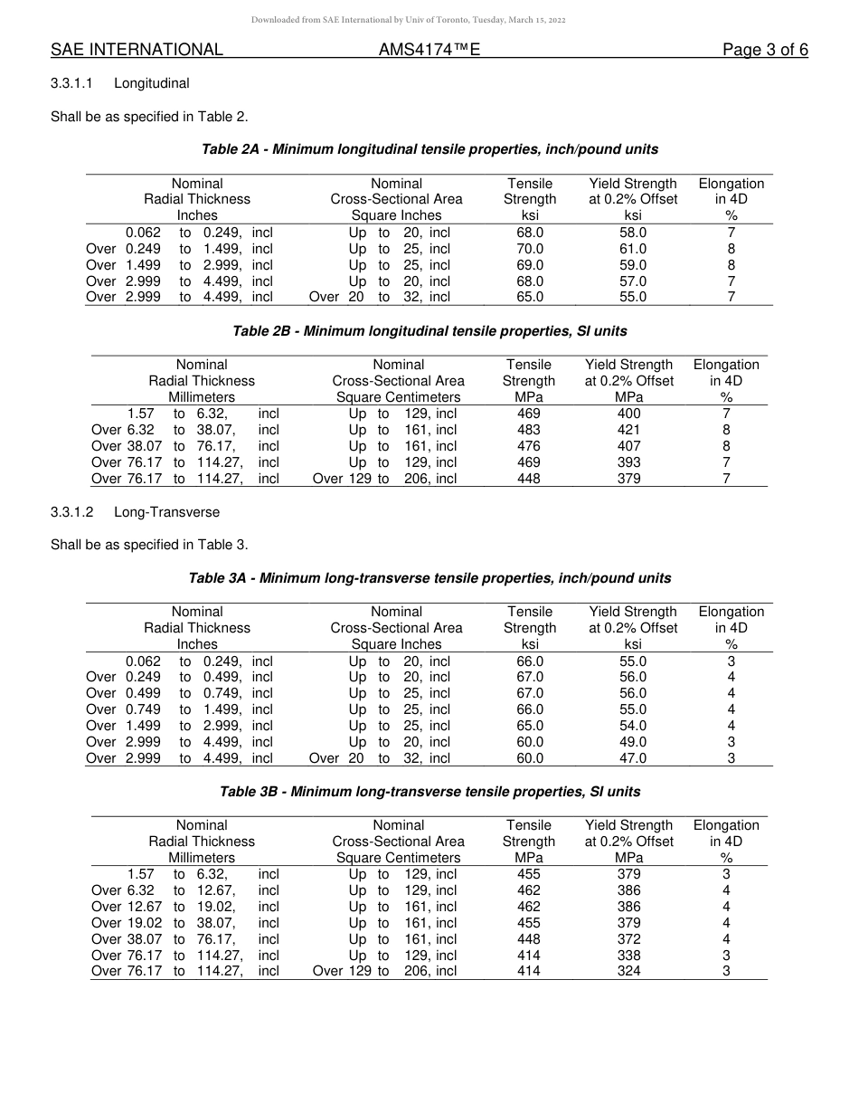 SAE AMS 4174E-2016.pdf_第3页
