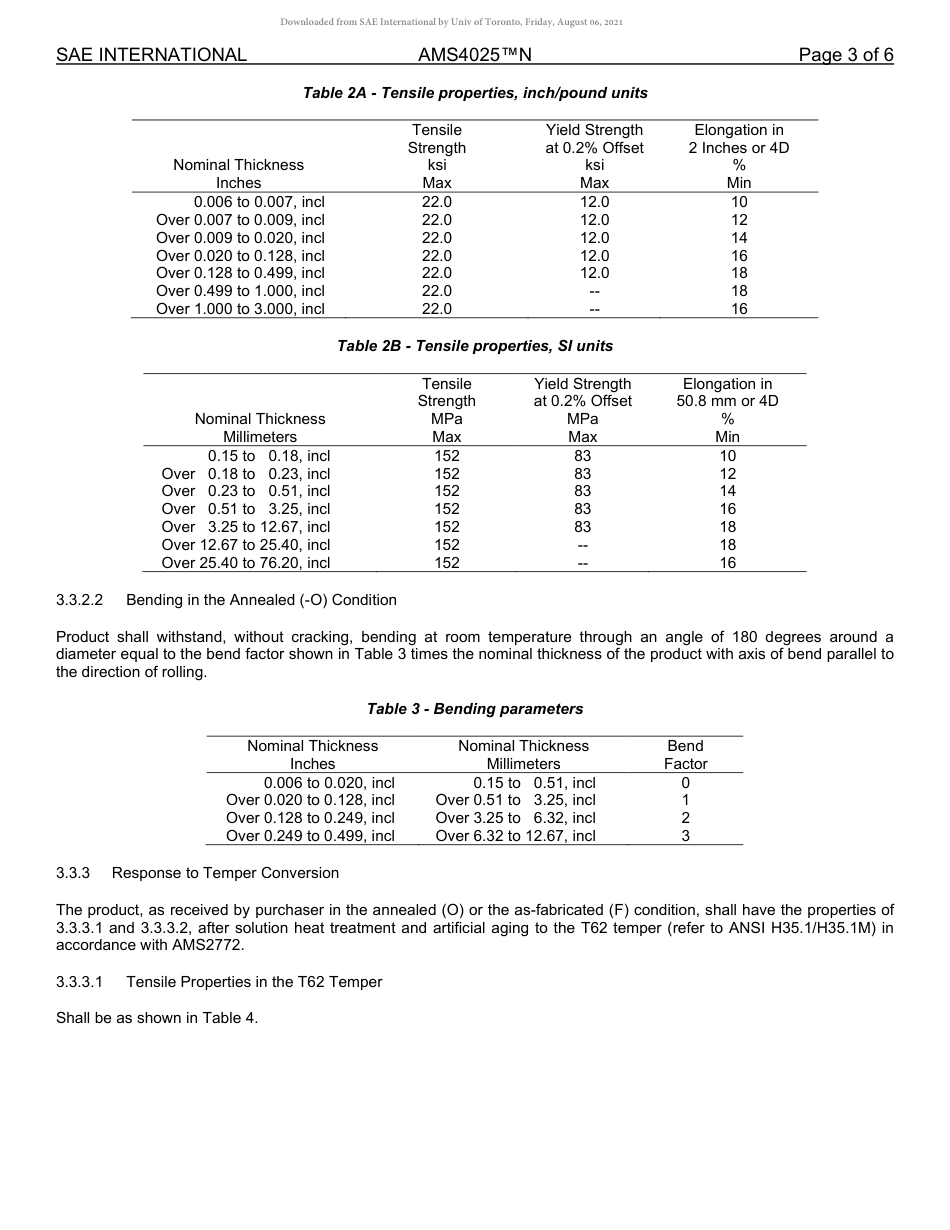 SAE AMS 4025N-2020.pdf_第3页