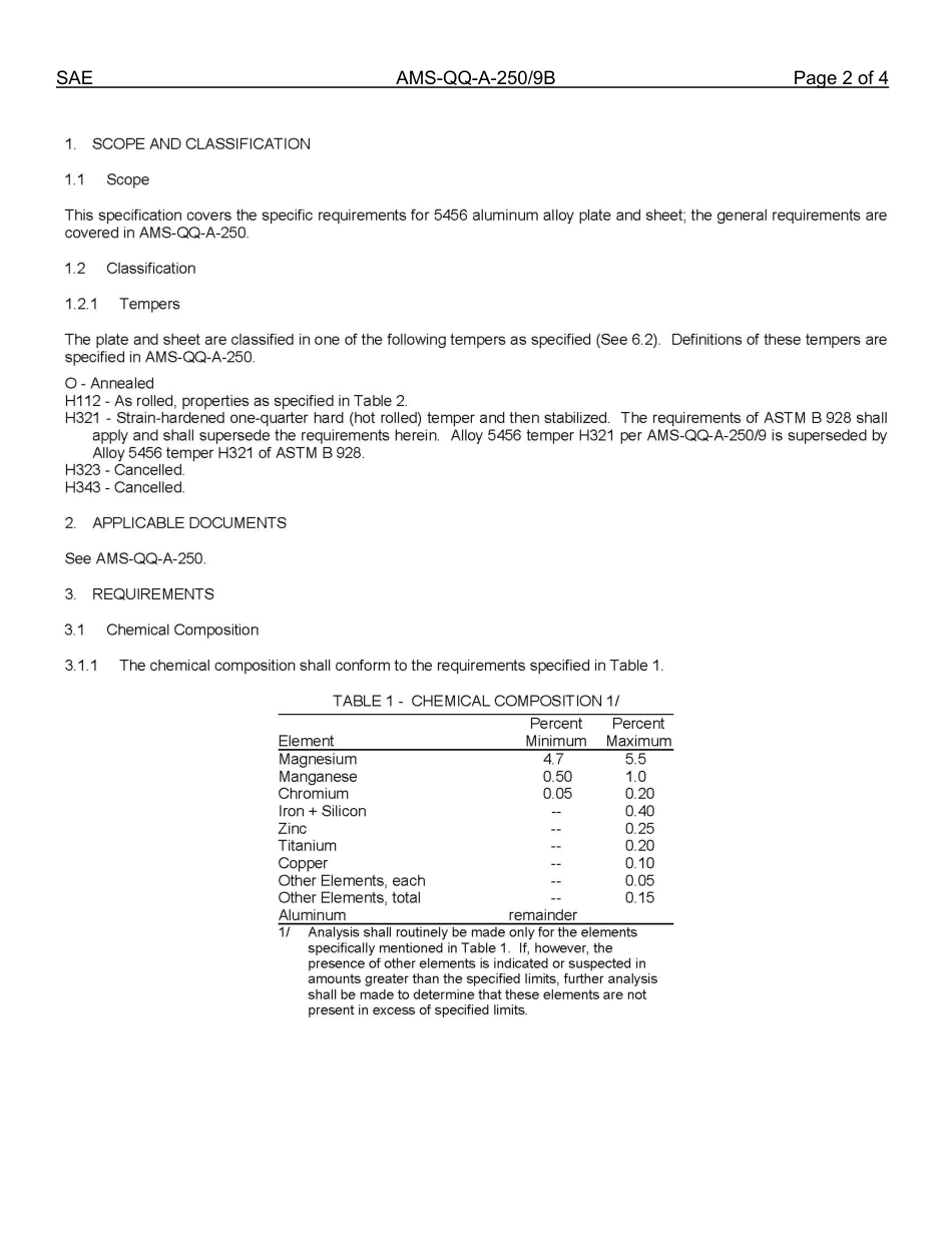 SAE AMS-QQ-A-250-9B-2012.pdf_第3页