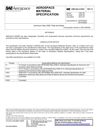 SAE AMS-QQ-A-250-9B-2012.pdf