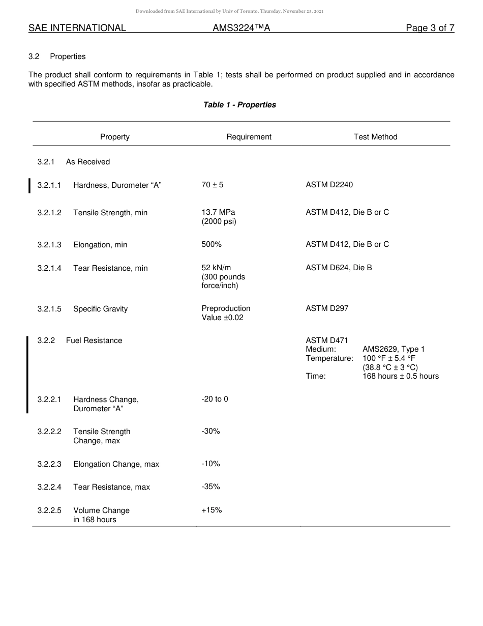 SAE AMS 3224A-2018.pdf_第3页