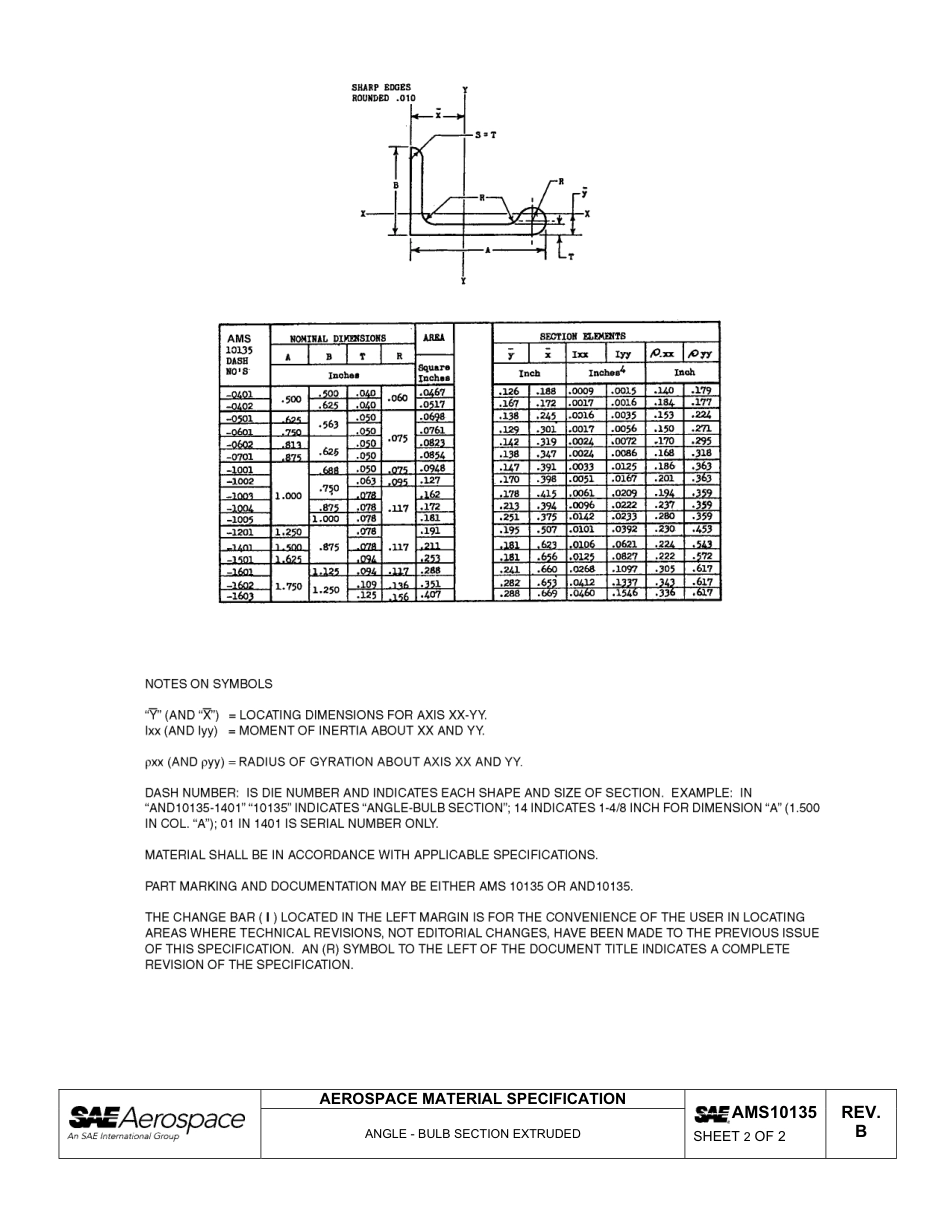 SAE AMS 10135B-2012.pdf_第3页