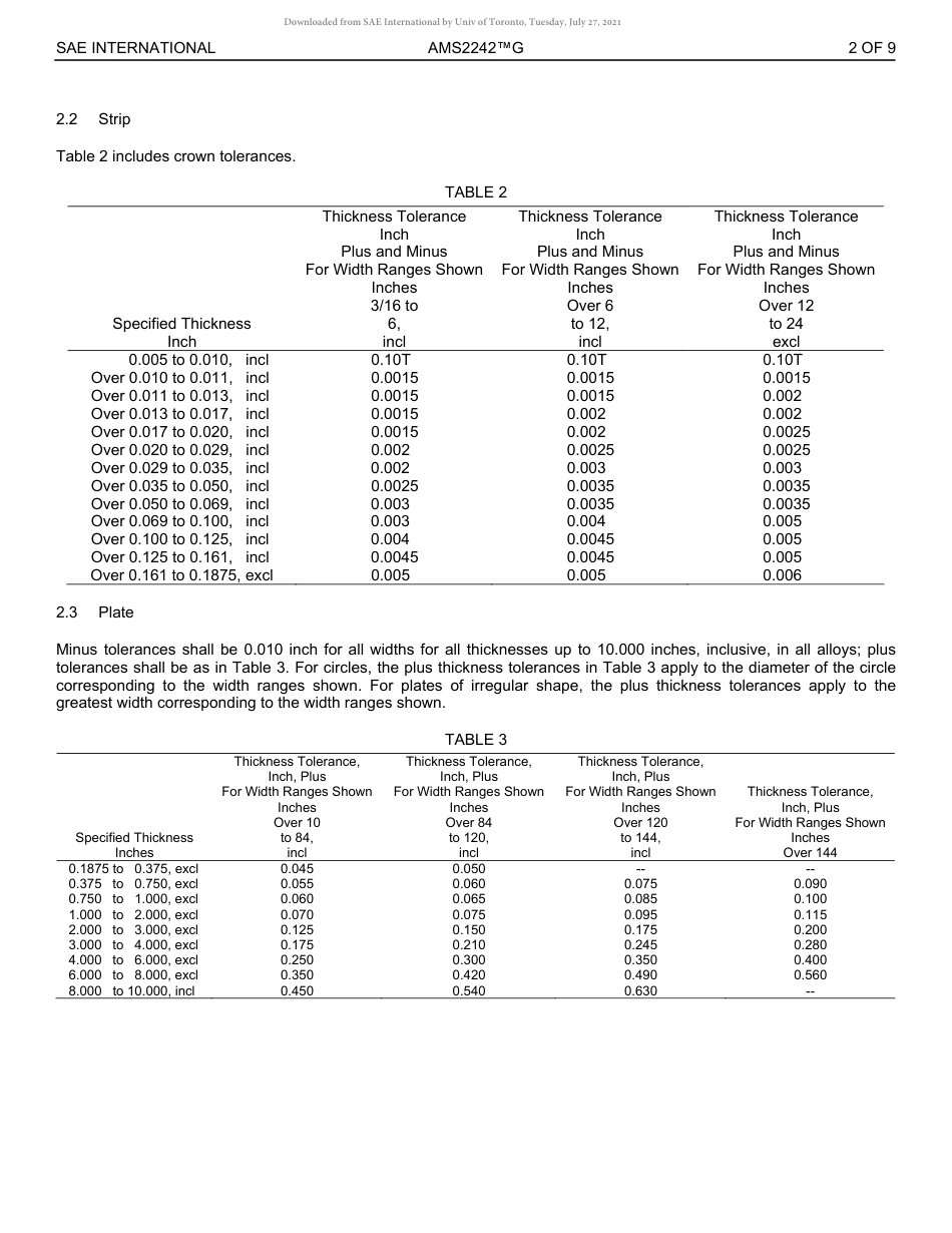 SAE AMS 2242G-2020.pdf_第2页