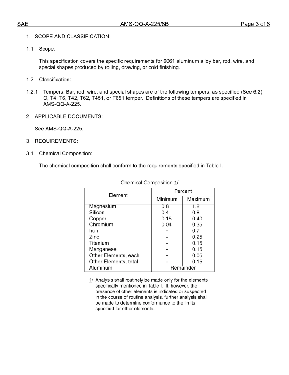 SAE AMS-QQ-A-225-8B-2010.pdf_第3页
