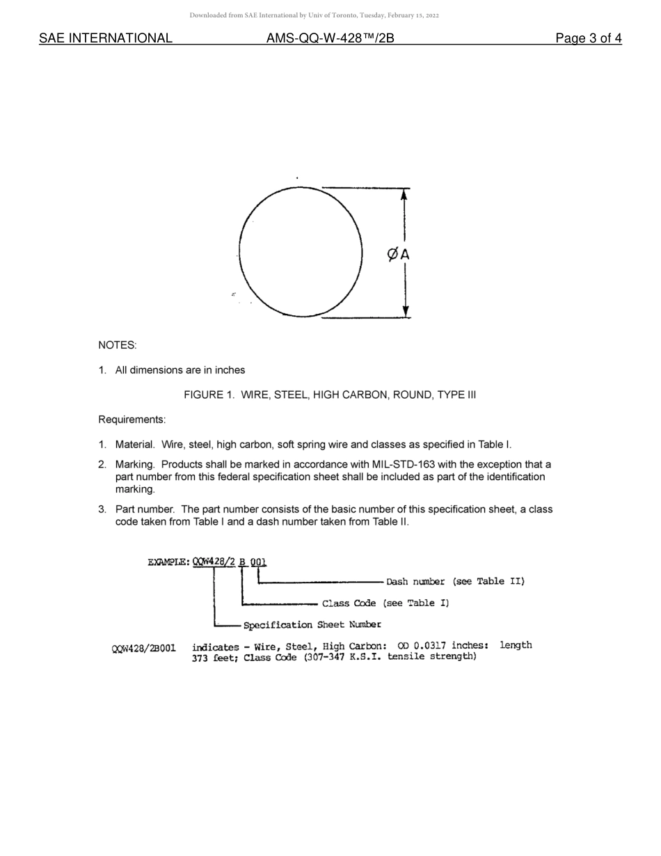 SAE AMS-QQ-W-428-2B-2017.pdf_第3页
