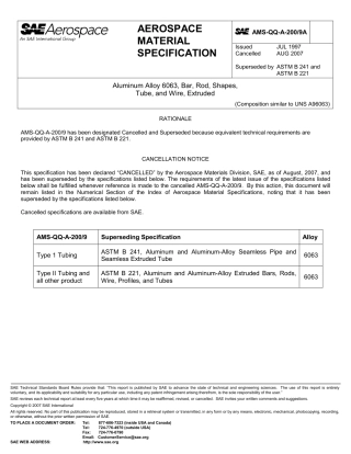 SAE AMS-QQ-A-200-9A-2007.pdf