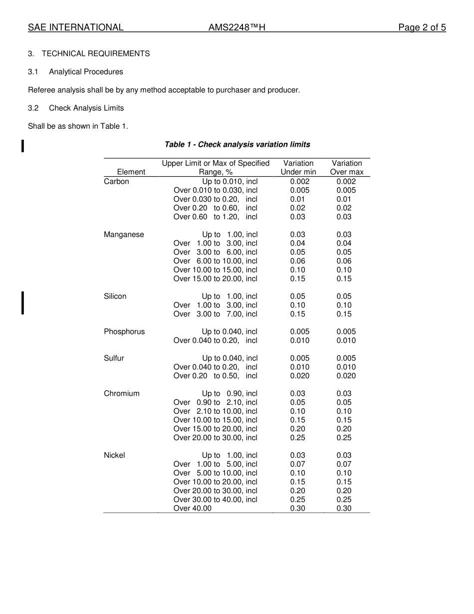SAE AMS 2248H-2022.pdf_第2页