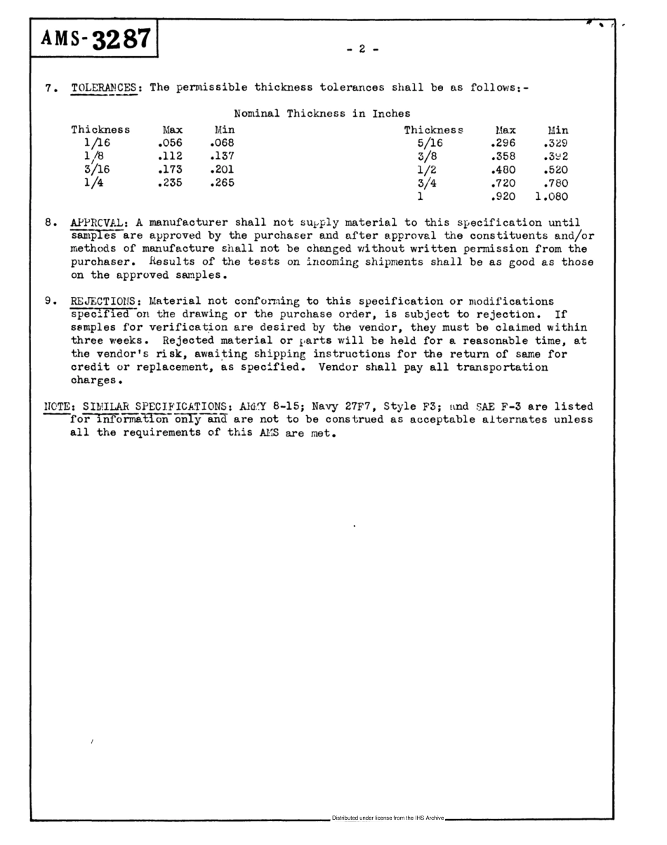 SAE AMS 3287-1982 scan.pdf_第3页