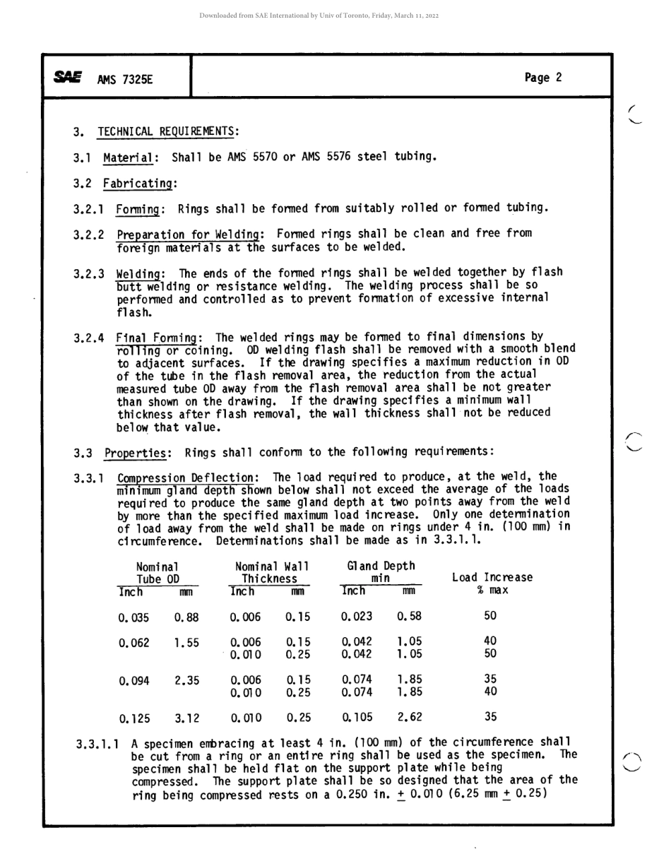 SAE AMS 7325F-1993 scan.pdf_第3页