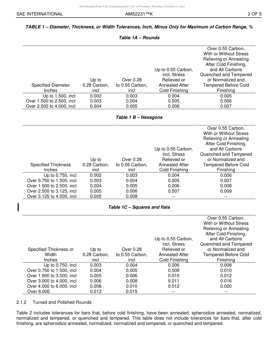 SAE AMS 2231K-2019.pdf_第2页