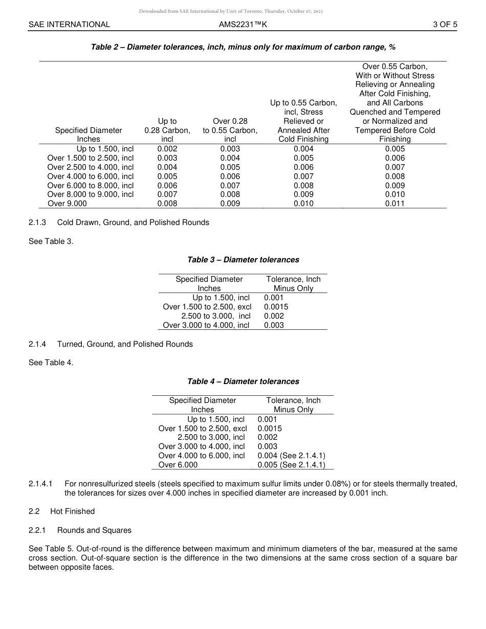 SAE AMS 2231K-2019.pdf_第3页