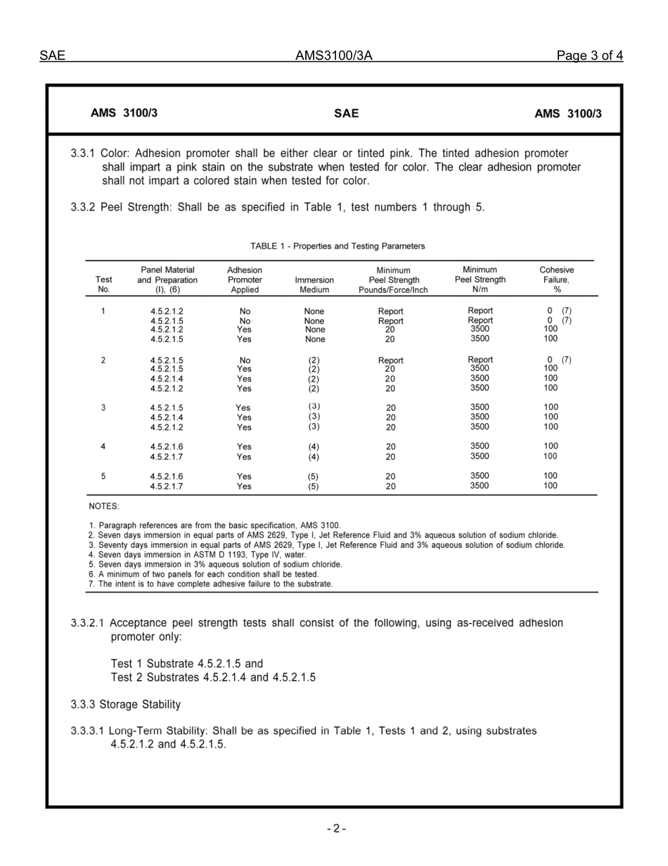SAE AMS 3100-3A-2008.pdf_第3页