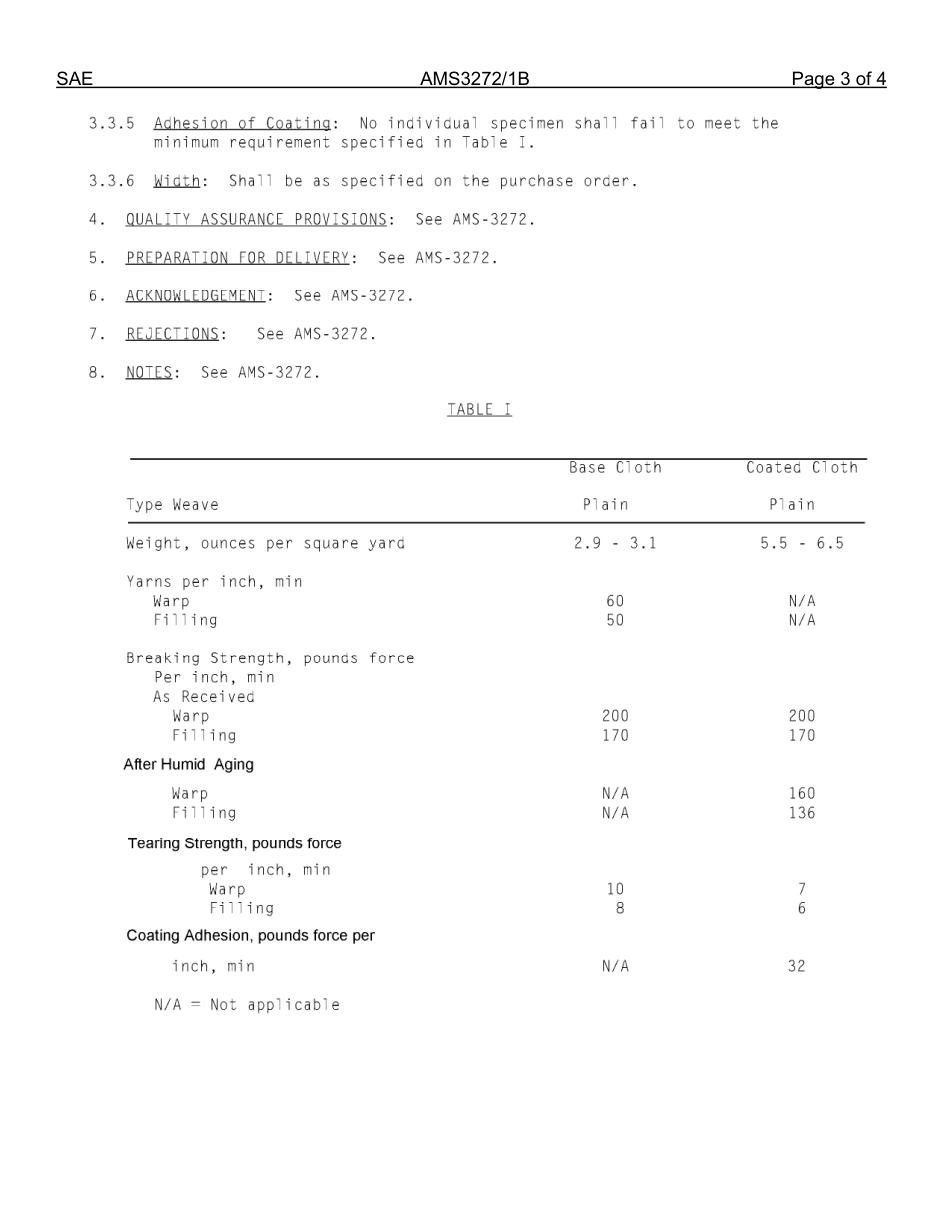 SAE AMS 3272-1B-2011.pdf_第3页