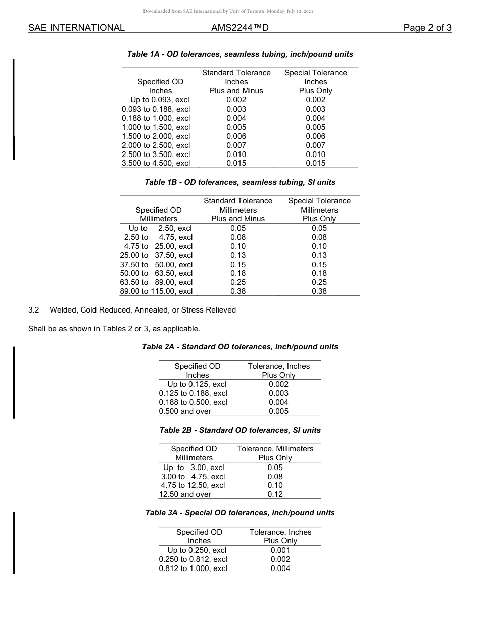 SAE AMS 2244D-2021.pdf_第2页