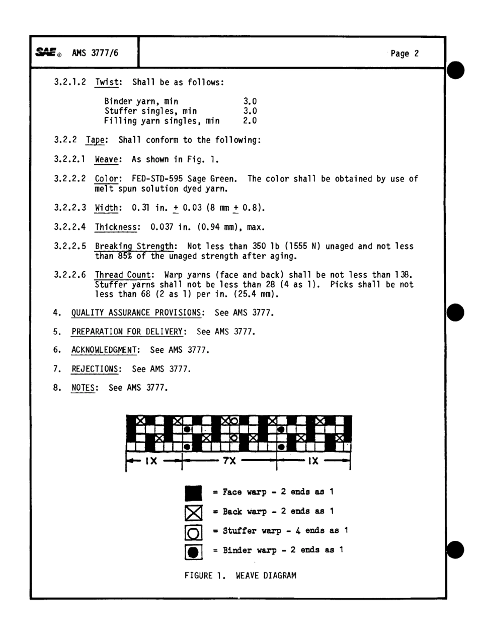 SAE AMS 3777-6B-1995 scan.pdf_第3页