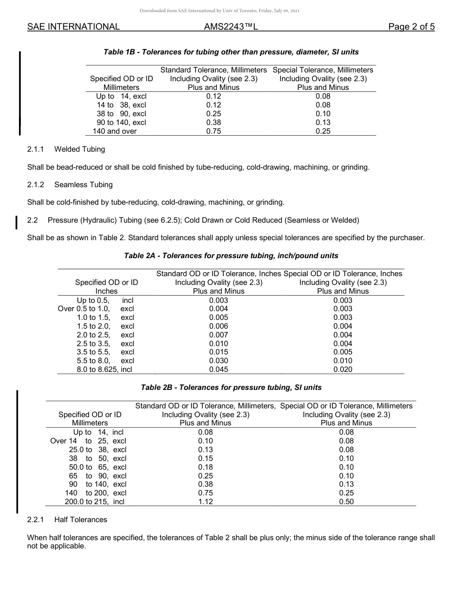 SAE AMS 2243L-2021.pdf_第2页