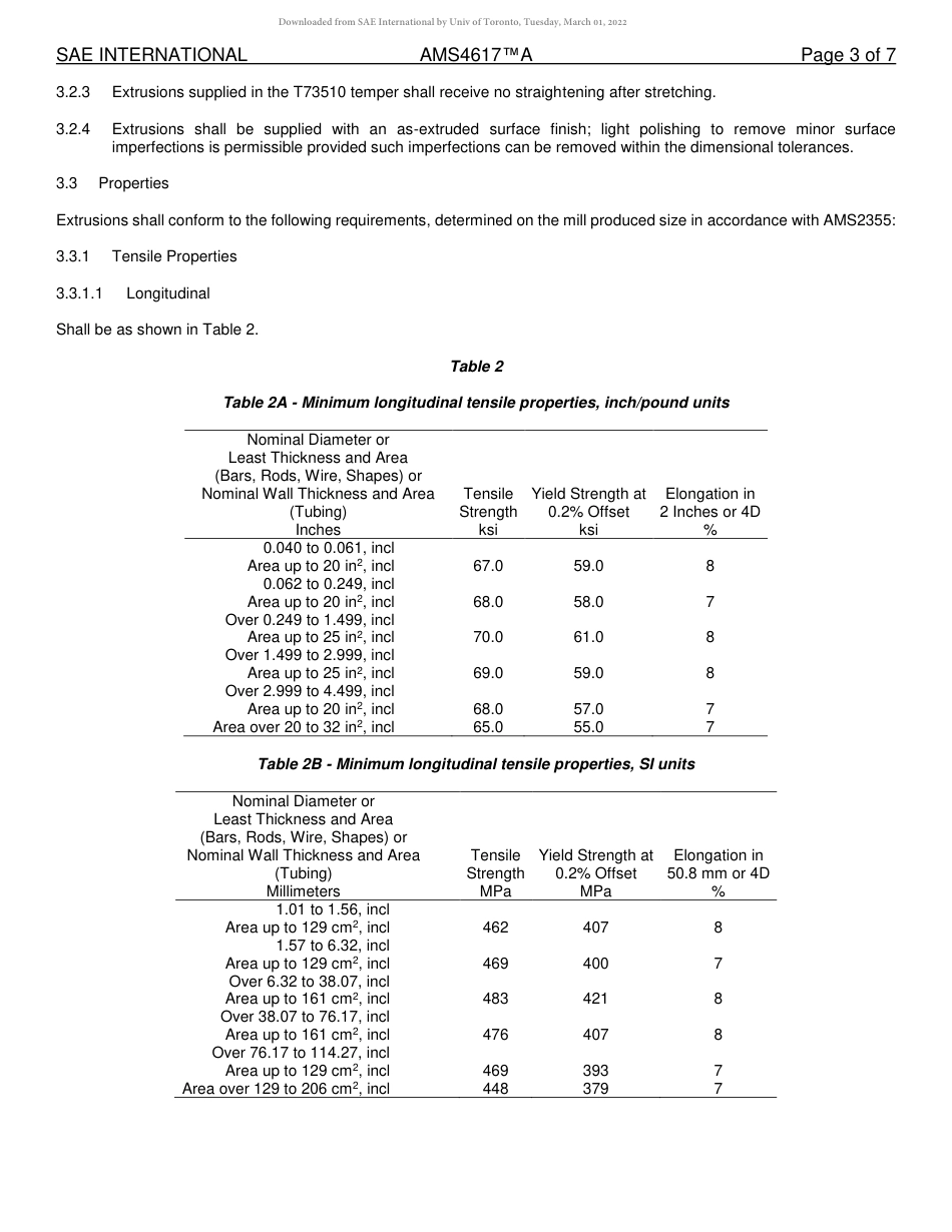 SAE AMS 4617A-2017.pdf_第3页