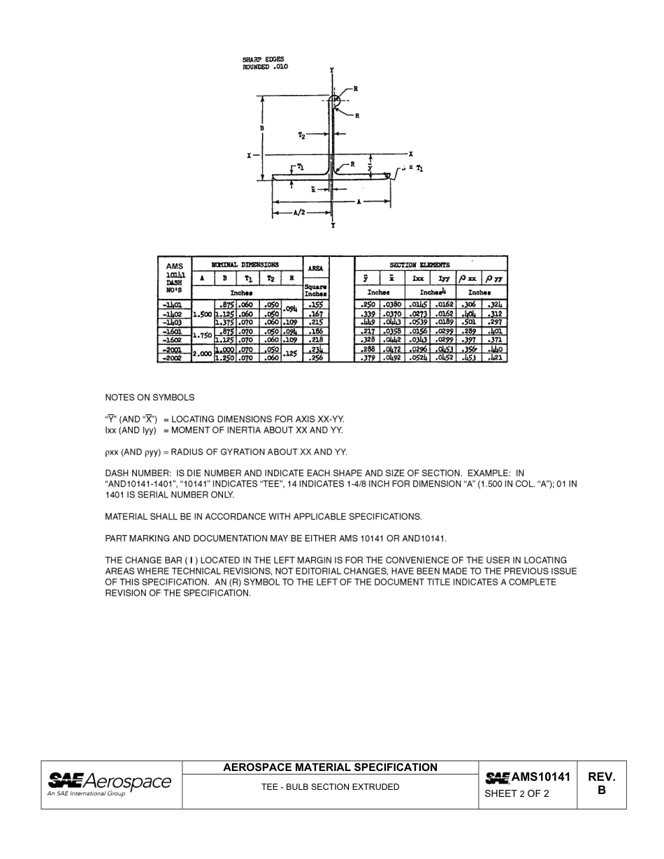 SAE AMS 10141B-2012.pdf_第3页