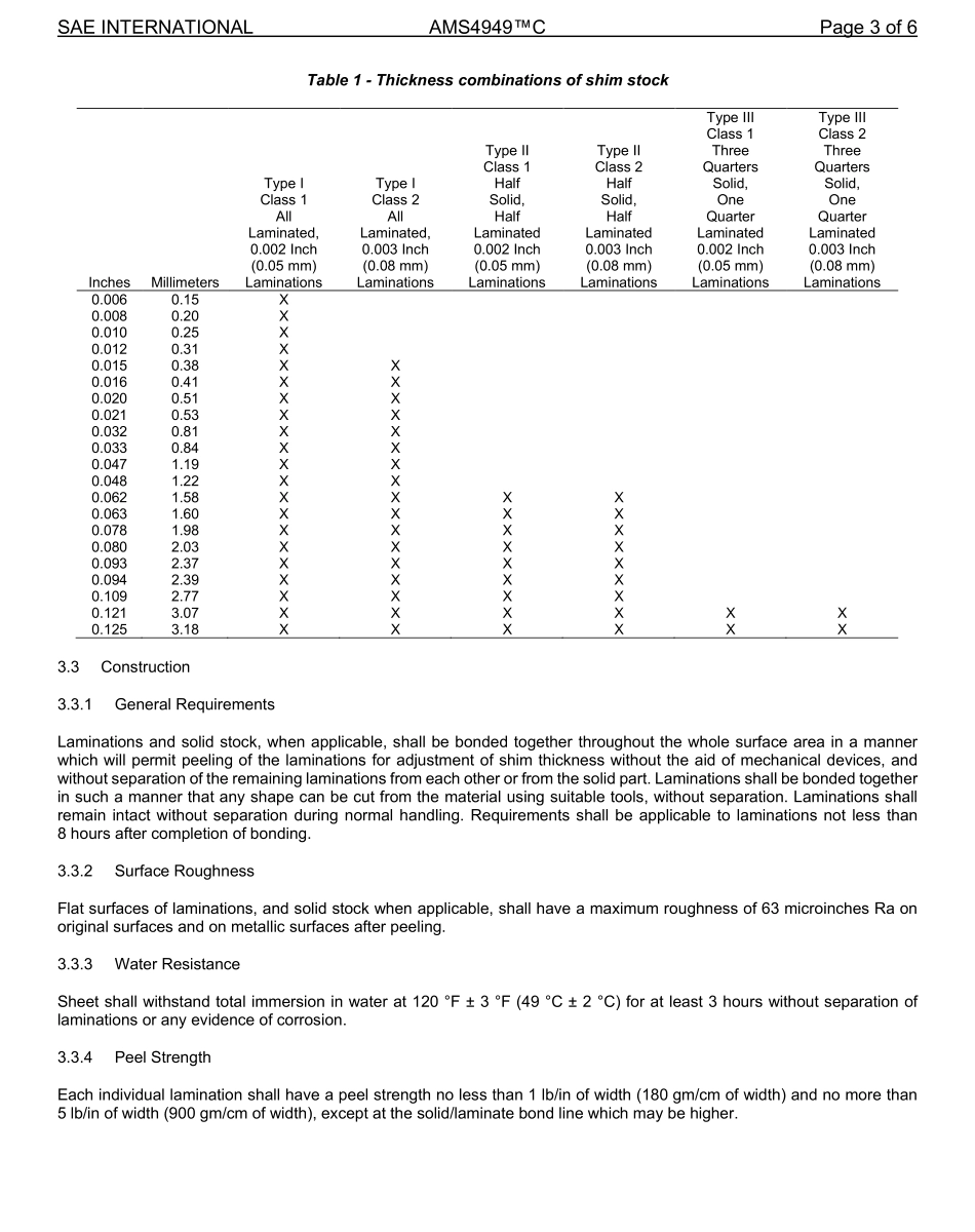 SAE AMS 4949C-2022.pdf_第3页