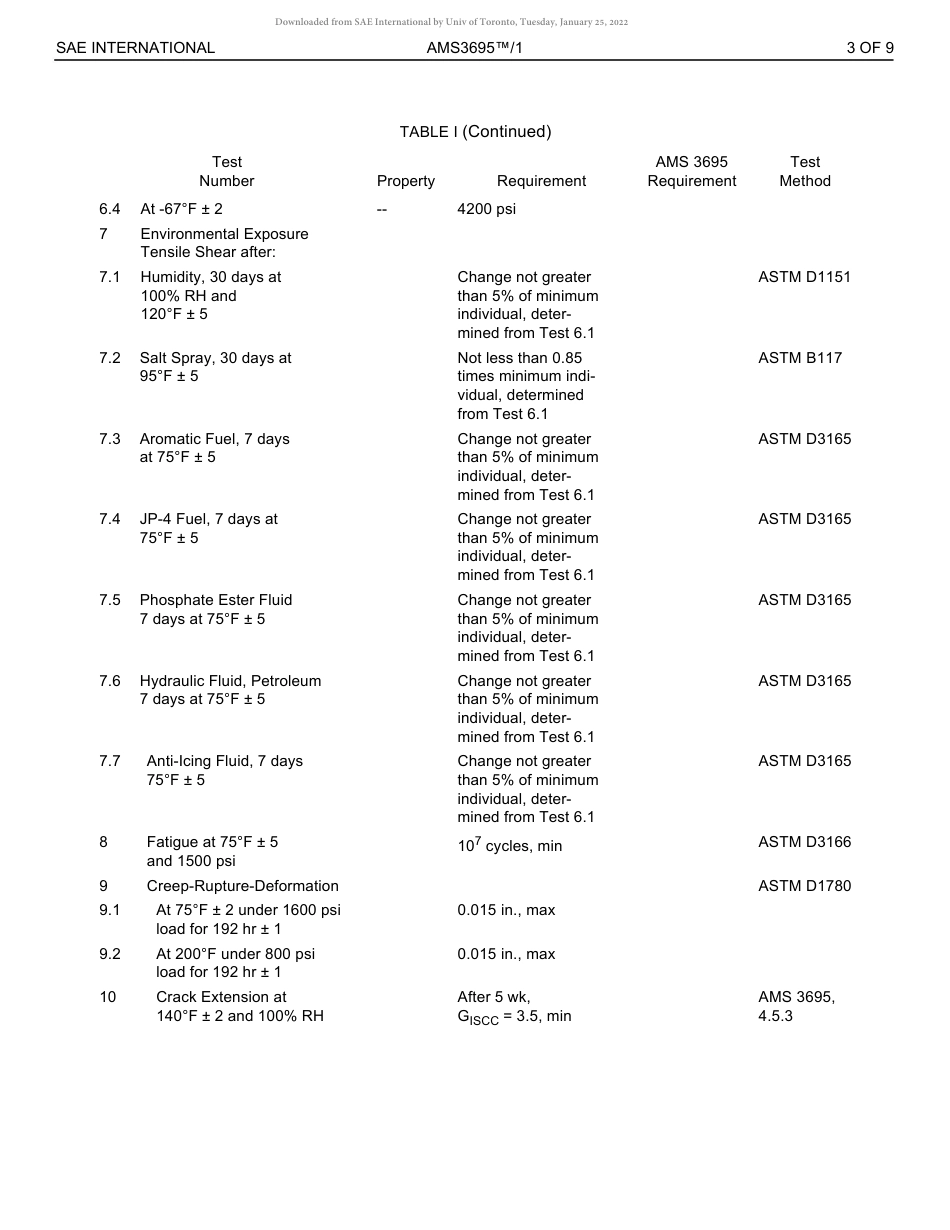 SAE AMS 3695-1-2022.pdf_第3页