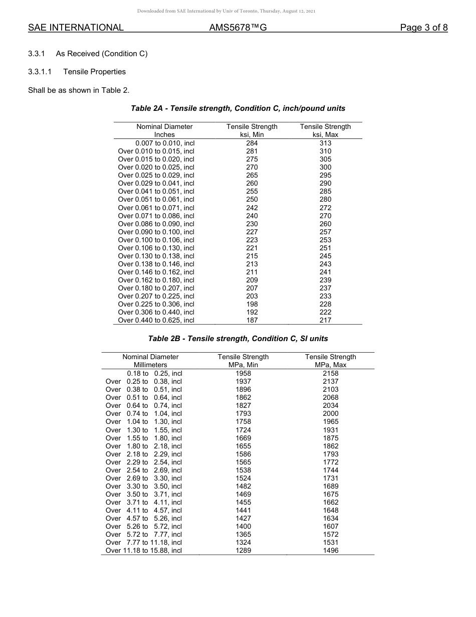 SAE AMS 5678G-2020.pdf_第3页