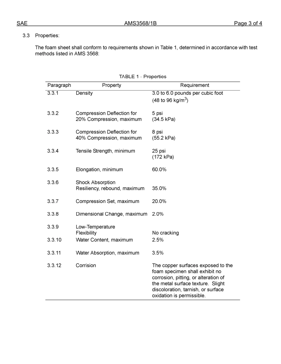 SAE AMS 3568-1B-2011.pdf_第3页