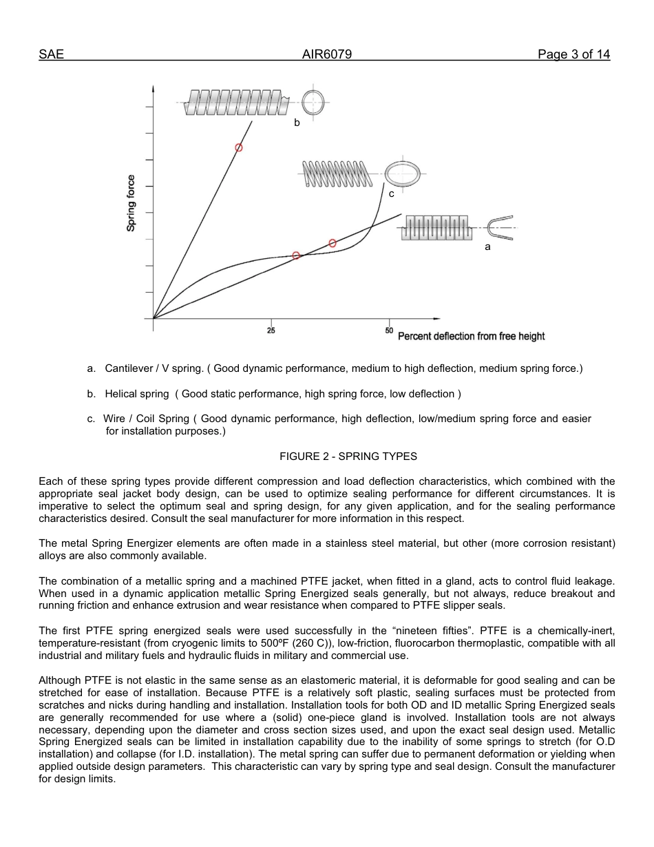 SAE AIR 6079-2010.pdf_第3页