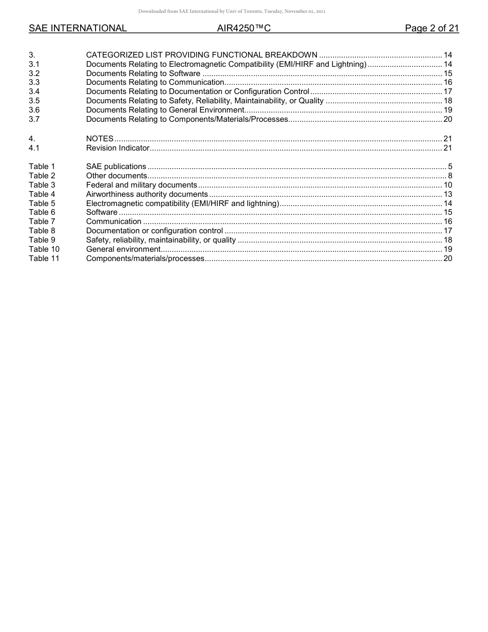 SAE AIR 4250C-2018.pdf_第2页