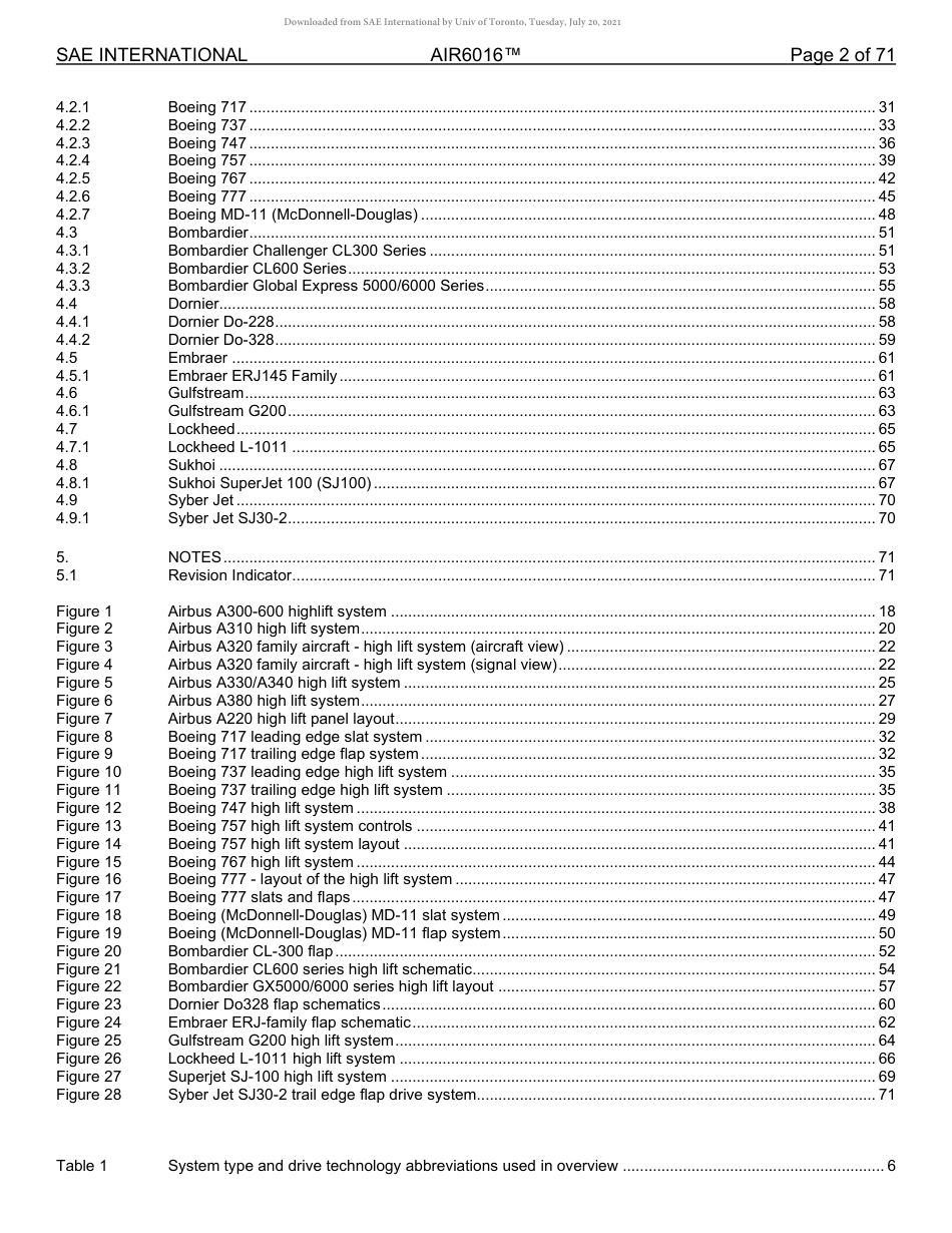SAE AIR 6016-2020.pdf_第2页