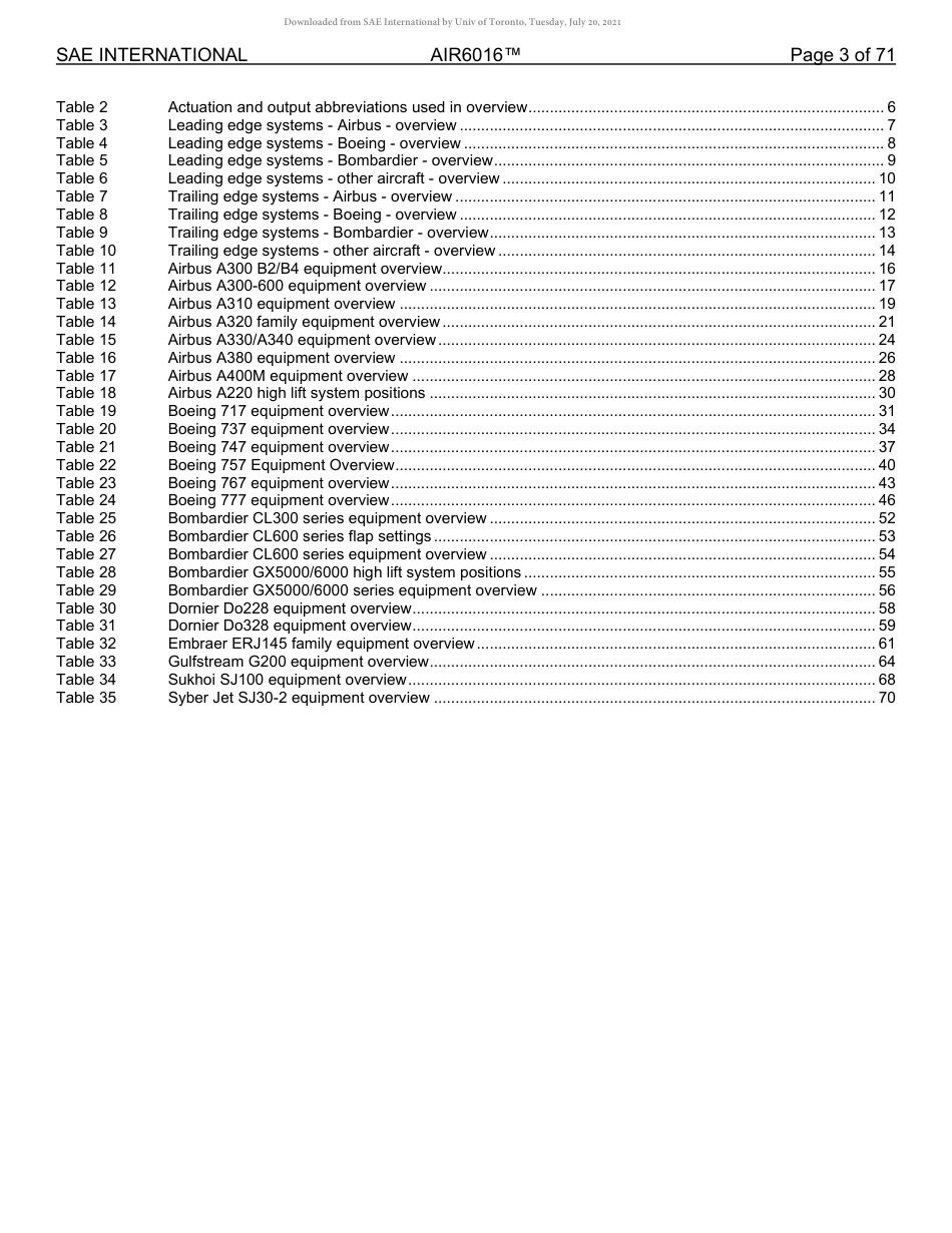 SAE AIR 6016-2020.pdf_第3页