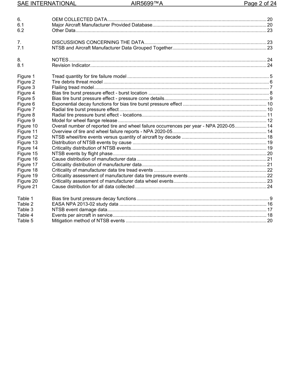 SAE AIR 5699A-2022.pdf_第2页