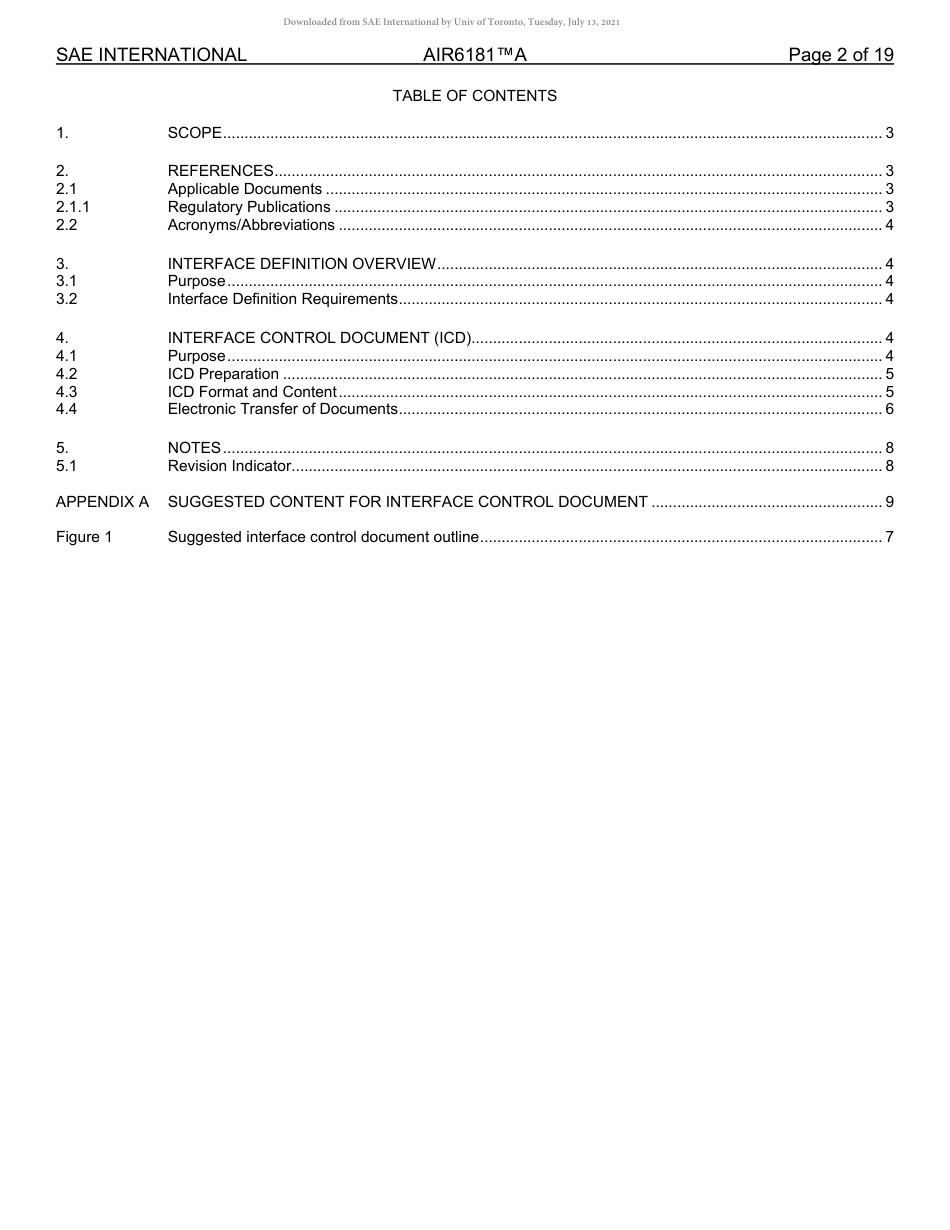SAE AIR 6181A-2021.pdf_第2页