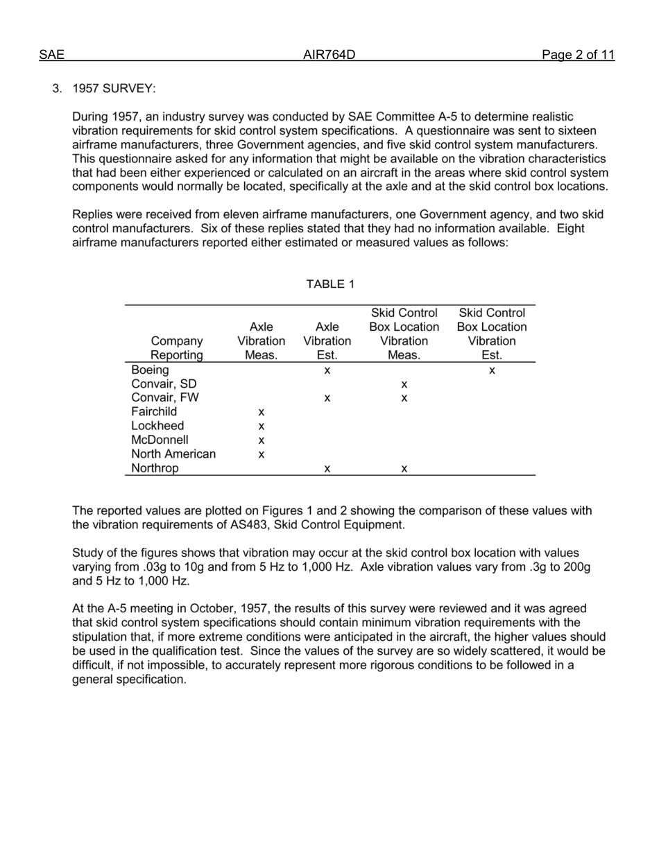 SAE AIR 764D-2012.pdf_第3页