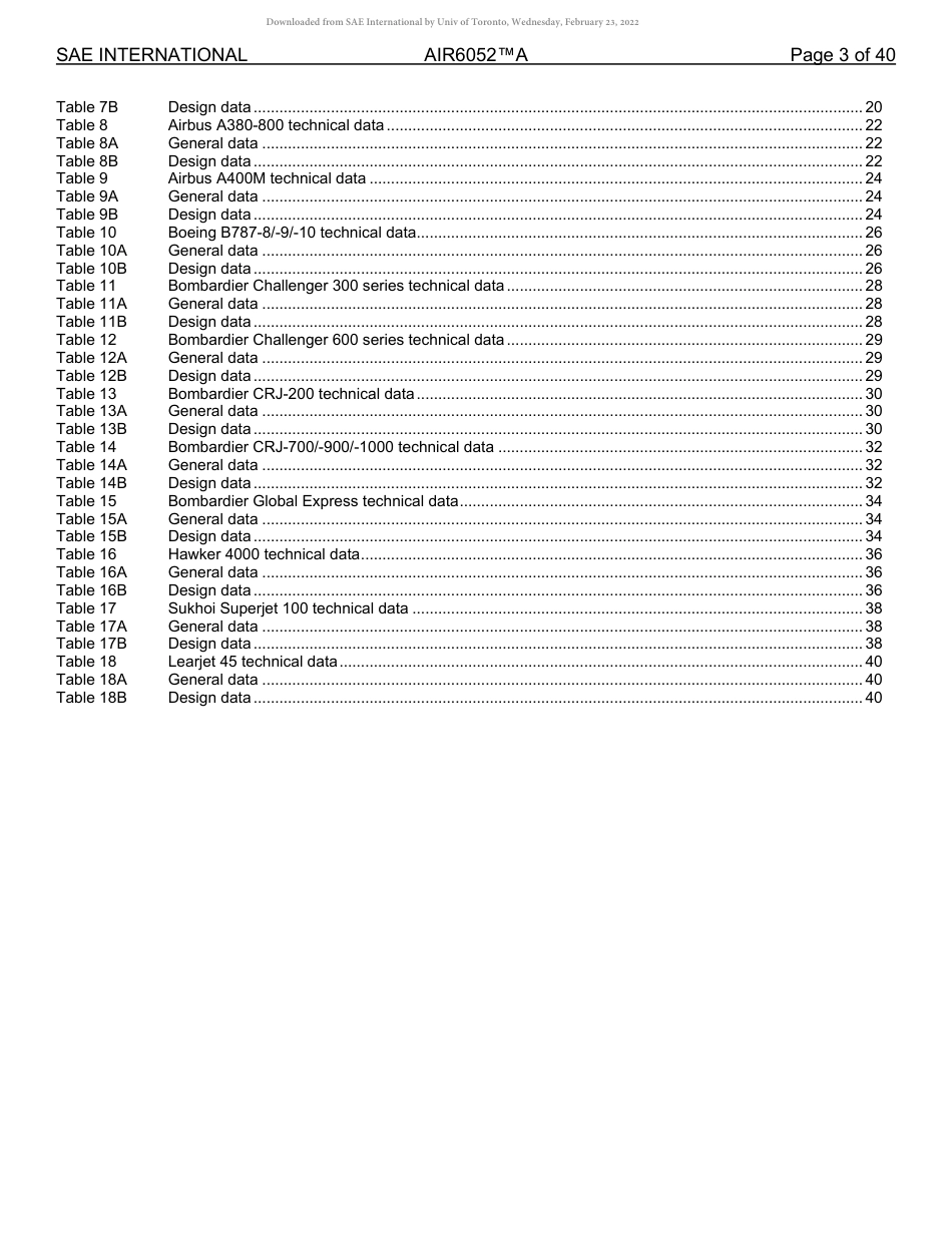 SAE AIR 6052A-2022.pdf_第3页