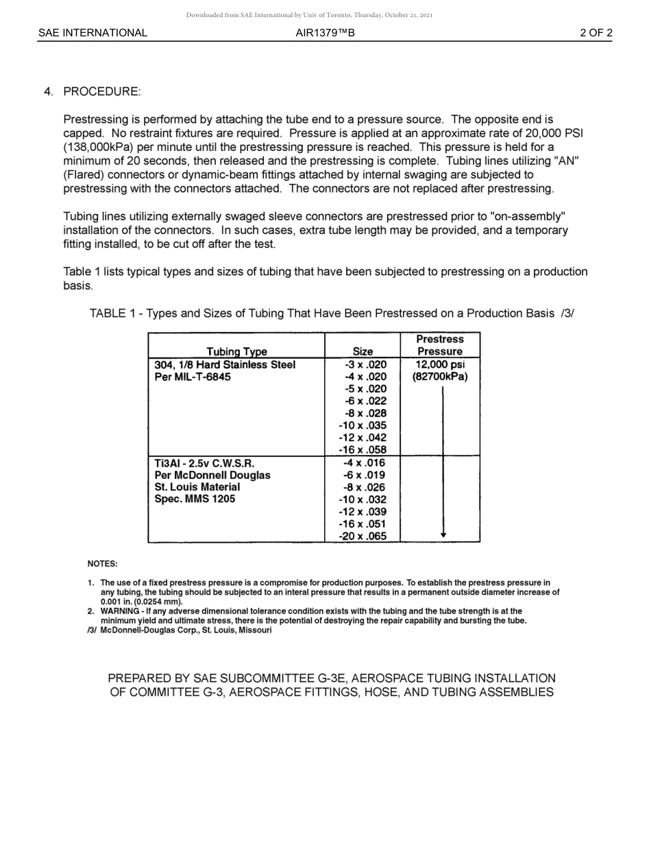 SAE AIR 1379B-2019.pdf_第3页