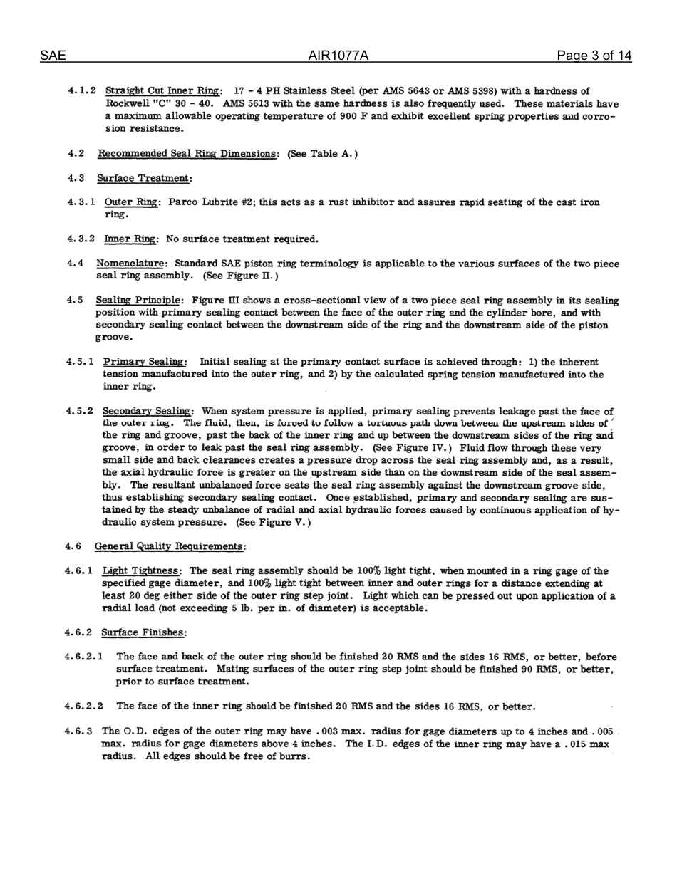 SAE AIR 1077A-2011.pdf_第3页