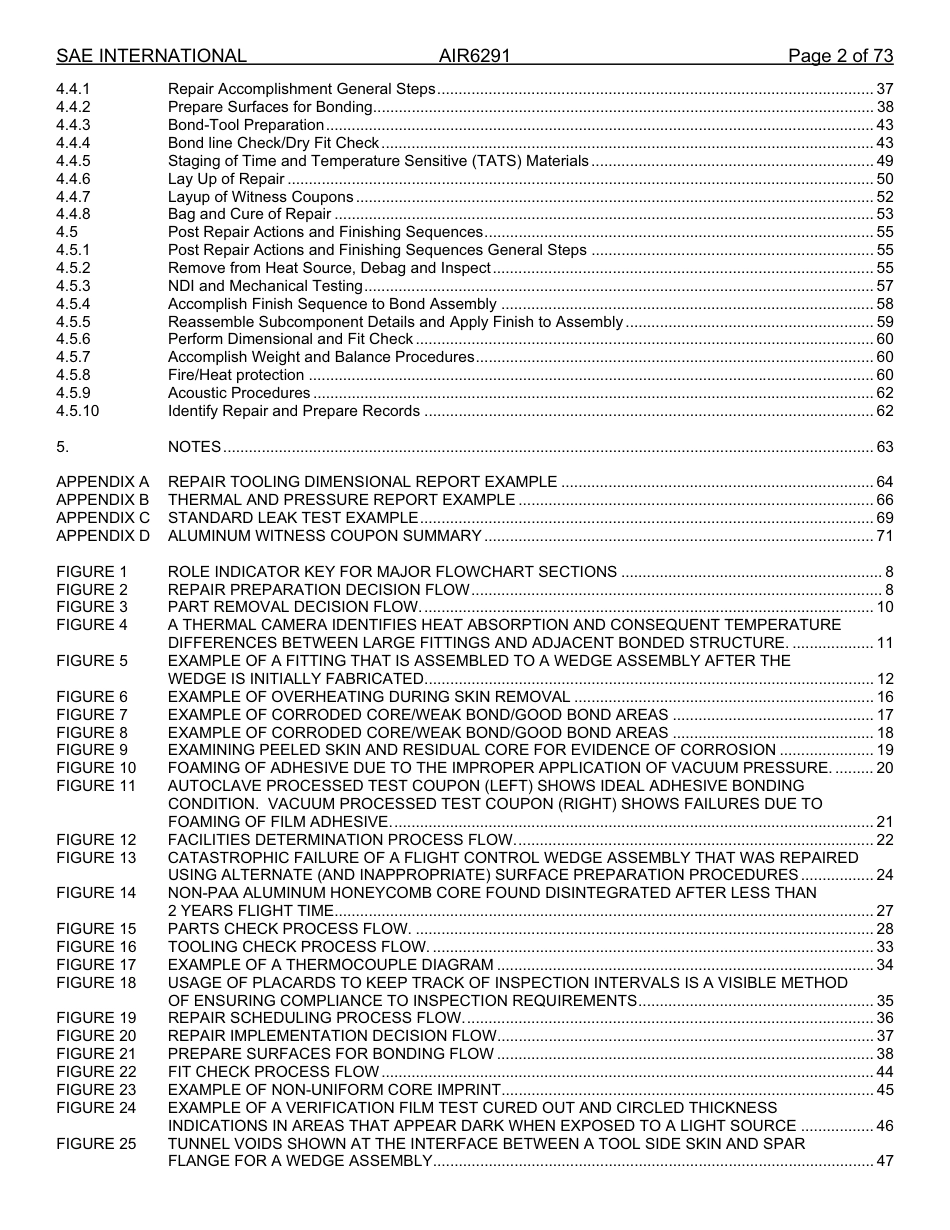 SAE AIR 6291-2014.pdf_第2页