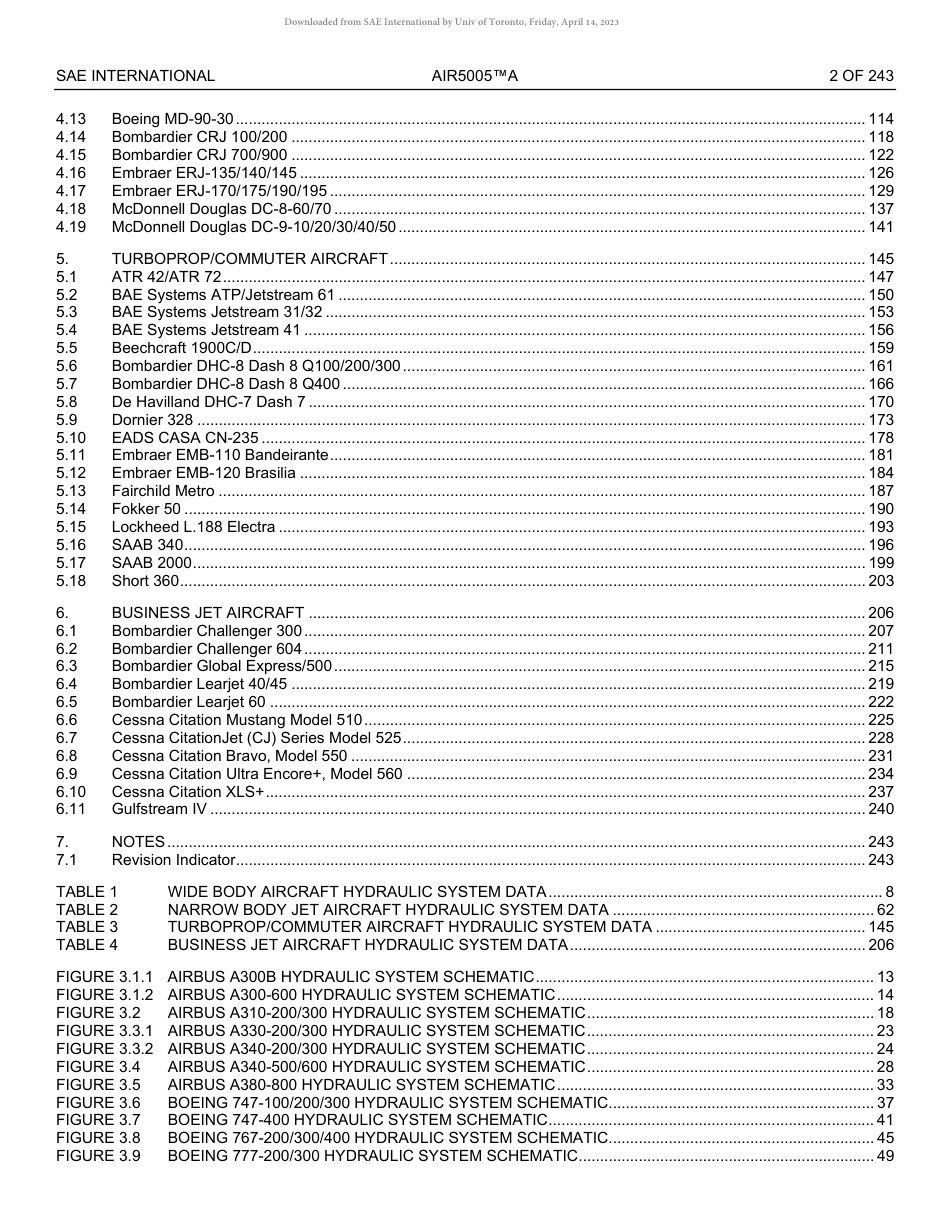 SAE AIR 5005A-2015.pdf_第2页