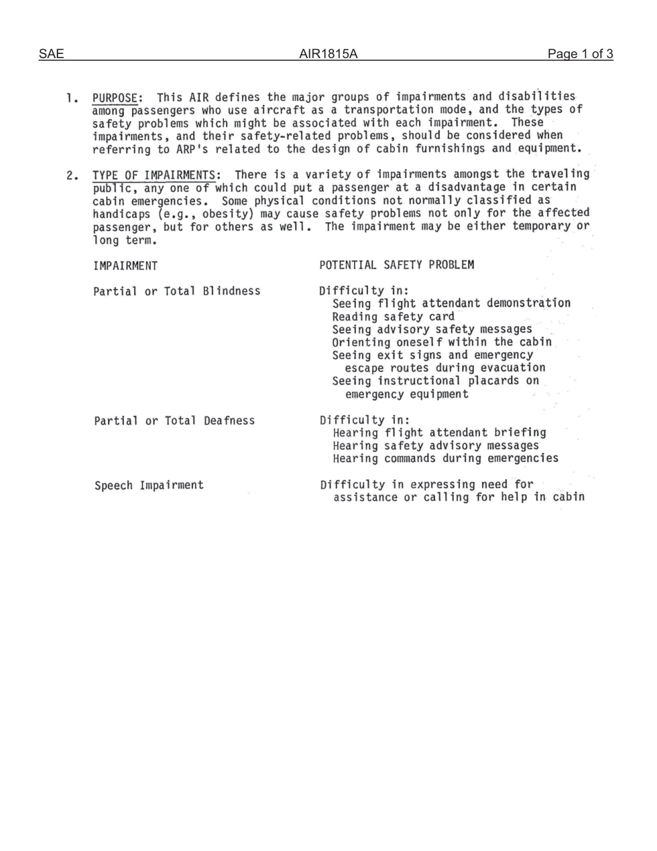 SAE AIR 1815A-2013.pdf_第2页