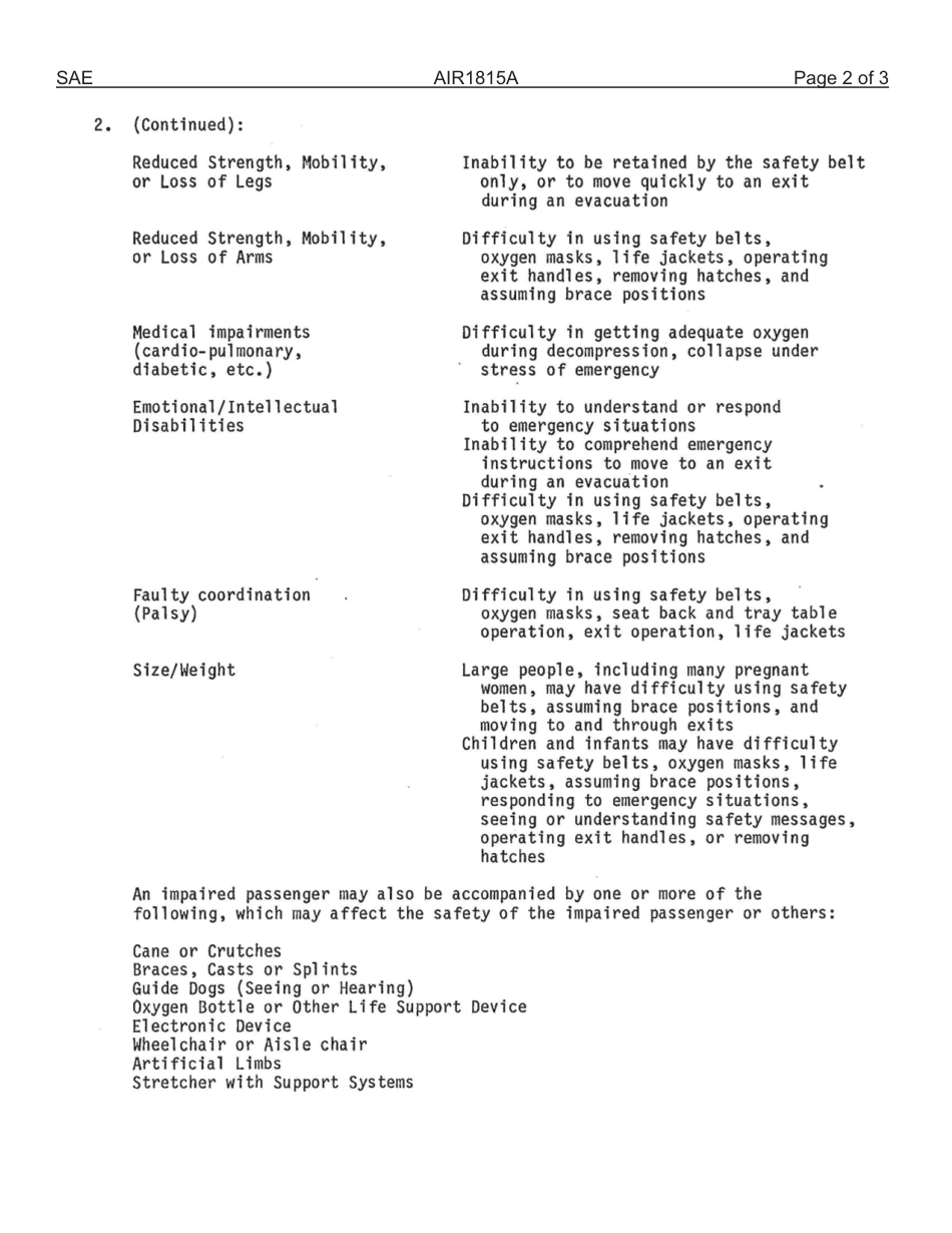 SAE AIR 1815A-2013.pdf_第3页