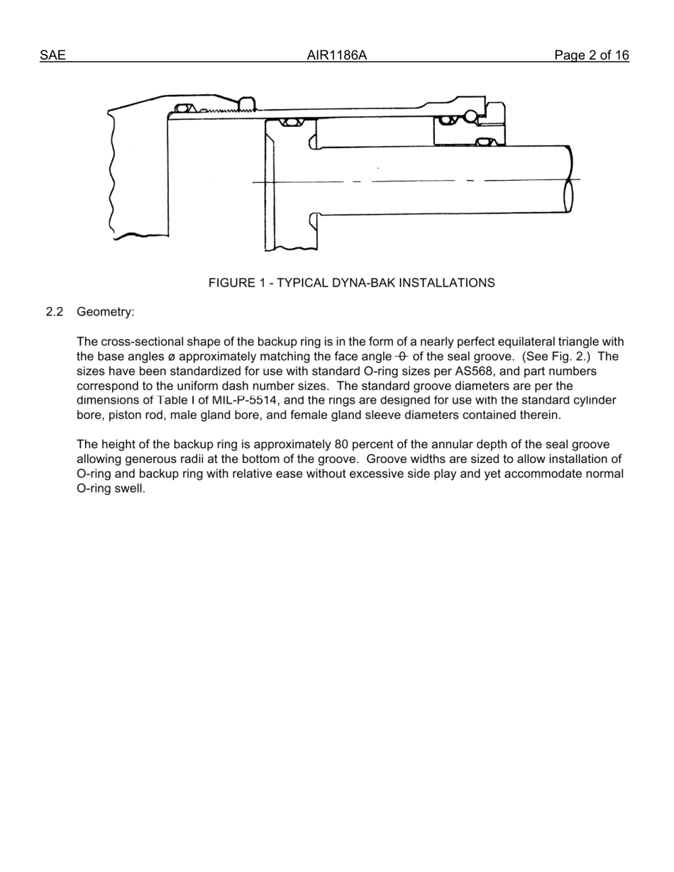 SAE AIR 1186A-2011.pdf_第2页