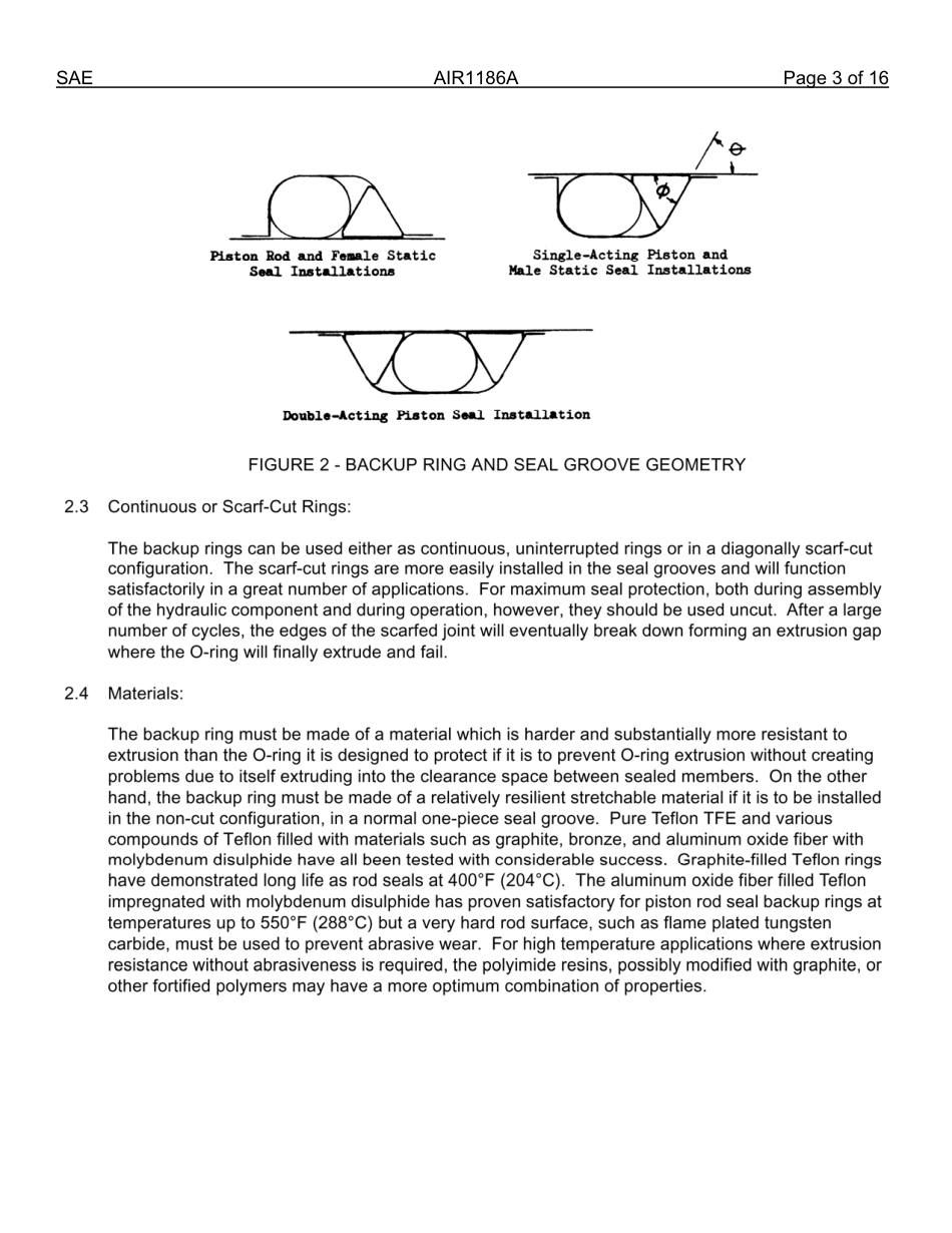 SAE AIR 1186A-2011.pdf_第3页
