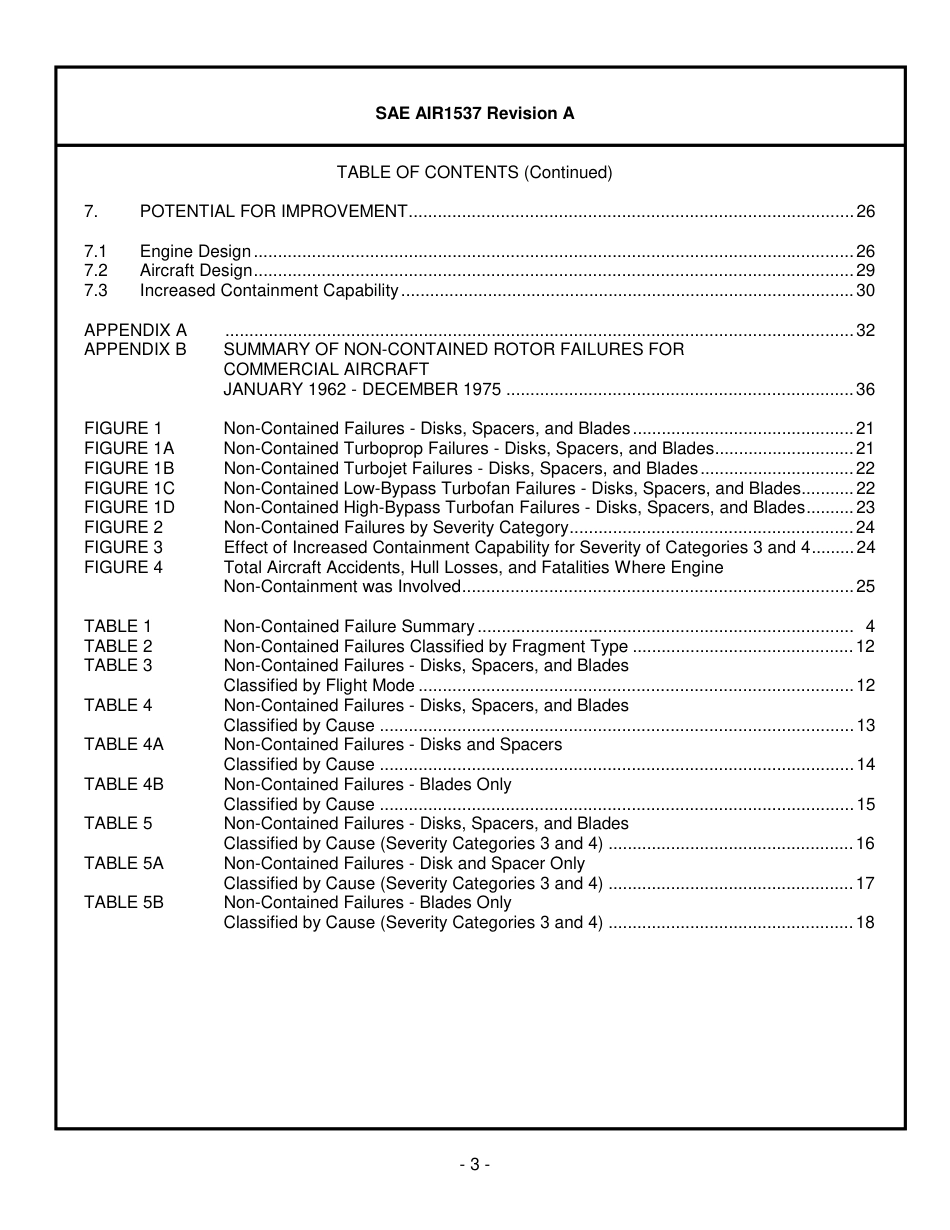 SAE AIR 1537A-1996.pdf_第3页