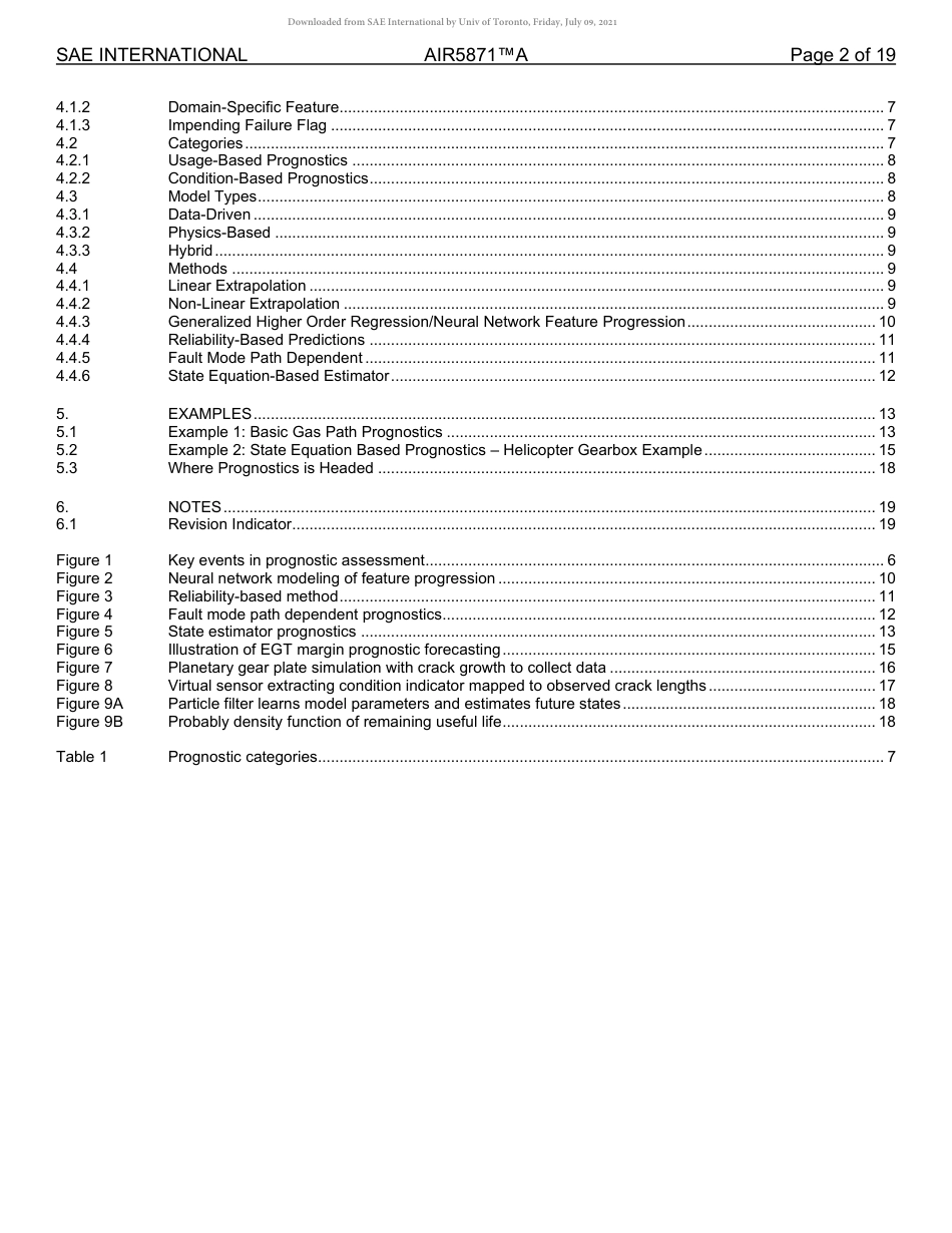 SAE AIR 5871A-2020.pdf_第2页