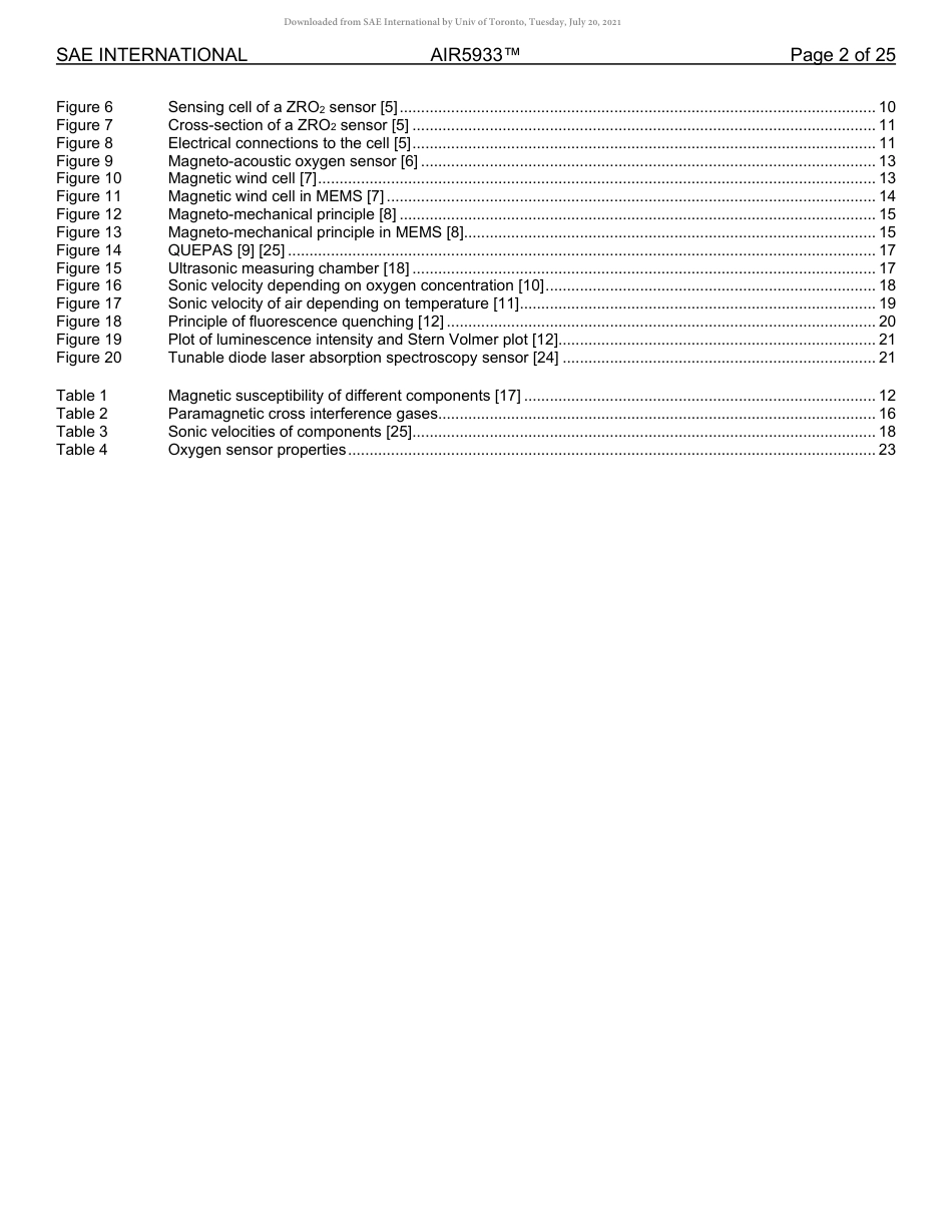 SAE AIR 5933-2020.pdf_第2页