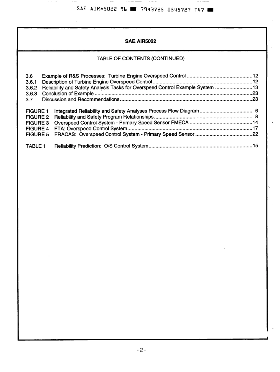 SAE AIR 5022-1996 scan.pdf_第2页